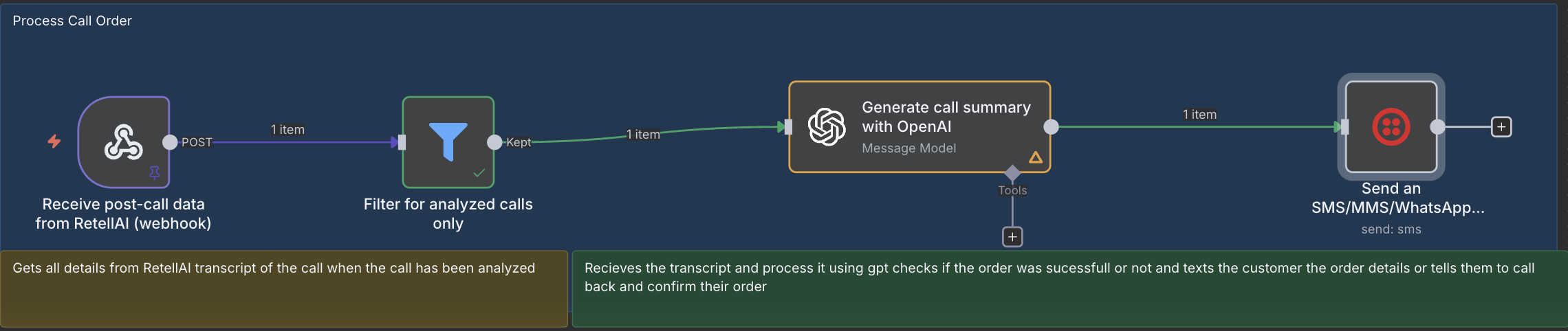 Production AI voice agent dashboard